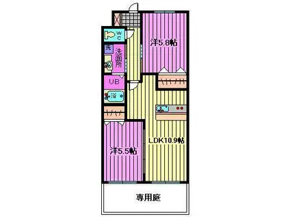 プログレス(2LDK/1階)の間取り写真