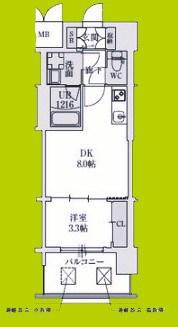 スプランディッドあびこ駅前DUE(1LDK/3階)の間取り写真