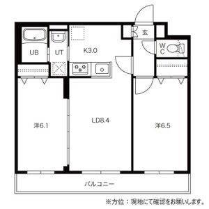 RITZ GRANDE東札幌(2LDK/2階)の間取り写真
