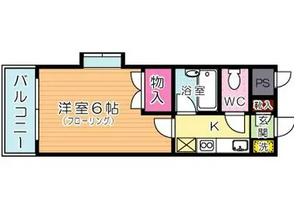 田中第10ハイツ(1K/1階)の間取り写真