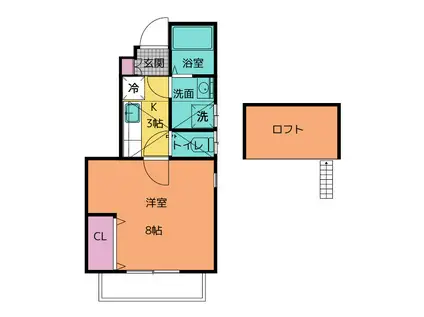 トップハウス富士 III(1K/1階)の間取り写真
