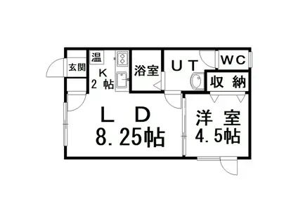 サンライズII(1LDK/1階)の間取り写真