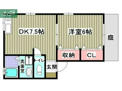 すずらん II(1DK/2階)の間取り写真