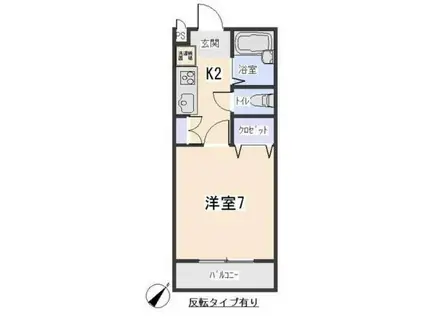 グリーンヒル栄(1K/1階)の間取り写真