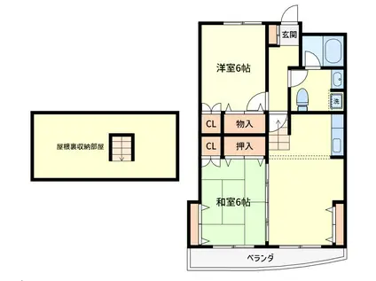 ビレッジヨシカワ(2SLDK/4階)の間取り写真