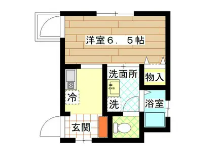 ファミーユ(1K/1階)の間取り写真