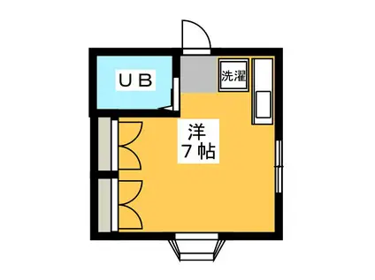 ジュネス(ワンルーム/1階)の間取り写真