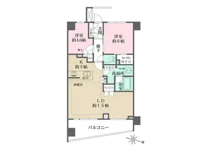 パークナード目黒(2LDK/4階)の間取り写真