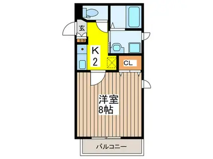 ソステヌート(1K/2階)の間取り写真