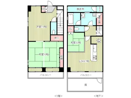 パークタウン川口青木公園(3LDK/1階)の間取り写真
