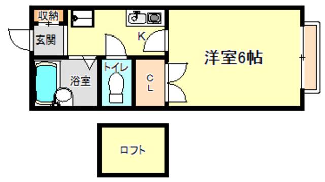 コーポみのりII(1K/2階)の間取り写真
