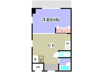 EXPERIENCE(1DK/3階)の間取り写真