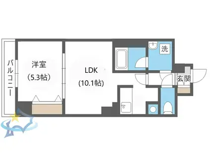 ビッグパレス南5条(1LDK/8階)の間取り写真