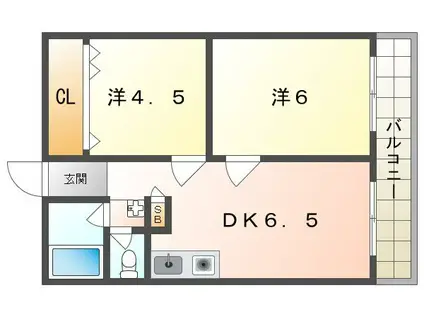 第一藤田ハイツ(2DK/3階)の間取り写真