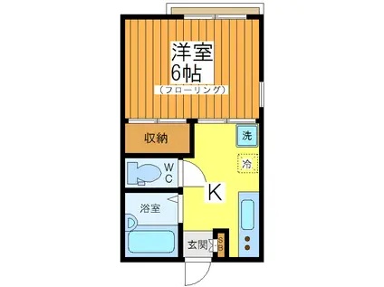 イーグルズ・ネスト(1K/2階)の間取り写真