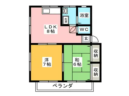 グリーンバレー(2DK/1階)の間取り写真