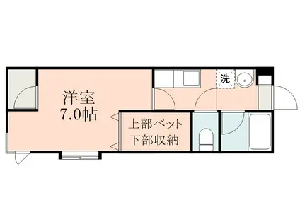 タウンコート荒田(1K/1階)の間取り写真