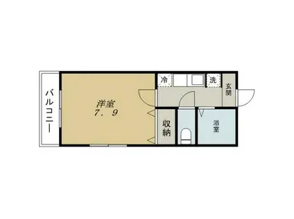 川名ミルキーウェイ(1K/1階)の間取り写真