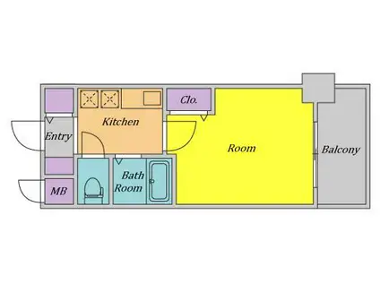 エスリード新梅田(1K/6階)の間取り写真