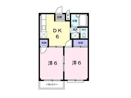 グリーンフォレスト(2DK/2階)の間取り写真