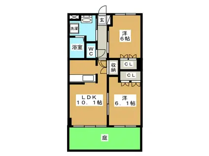 ヴァルト・バッハ(2LDK/1階)の間取り写真