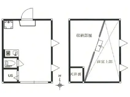 フェリスジュリア(ワンルーム/1階)の間取り写真