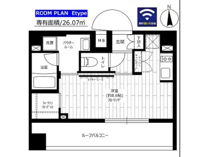 STAGEGRANDEHACHIOJI(1K/6階)の間取り写真