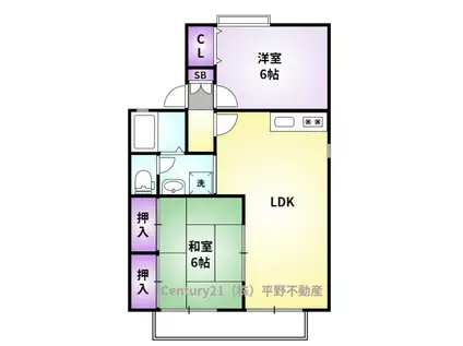 コーポ築揚B(2LDK/2階)の間取り写真