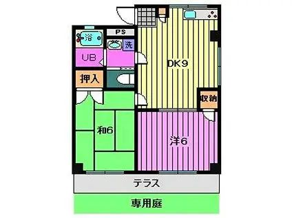 スターハイツ(2DK/1階)の間取り写真