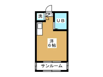 ハイランドハイツ(ワンルーム/2階)の間取り写真