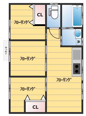 エスポワール(3DK/2階)の間取り写真