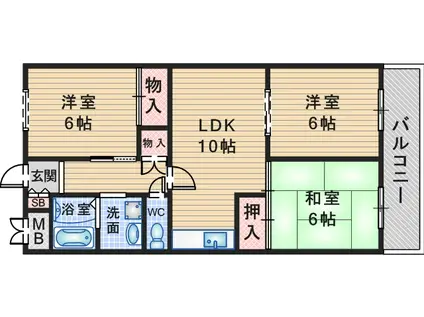 メゾン二本松(3LDK/1階)の間取り写真