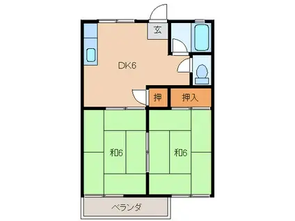 フォーブル粟(2DK/2階)の間取り写真