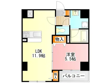 第8小池ビル(1LDK/7階)の間取り写真