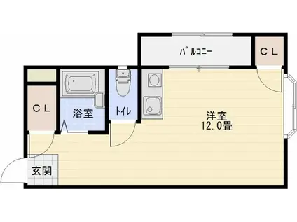 ハイツエイト(ワンルーム/1階)の間取り写真