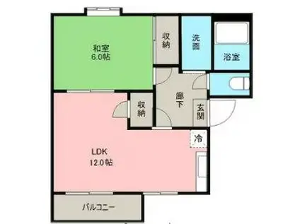 フレグランス城南B(1LDK/1階)の間取り写真