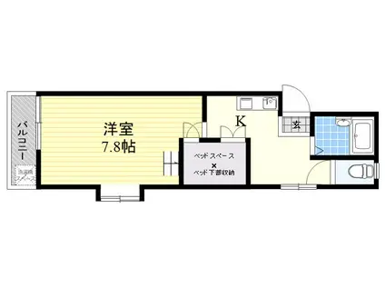 Mディム・さつき(1K/1階)の間取り写真