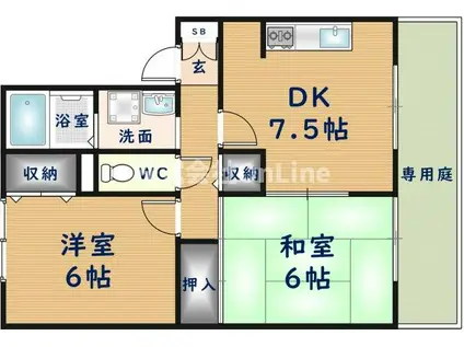 RIHITO八尾B棟(2DK/2階)の間取り写真