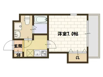 LALAGLANZFUKUSHIMA(1K/5階)の間取り写真