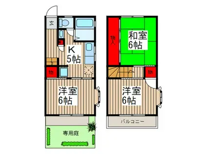 セジュール中国分(3K/1階)の間取り写真