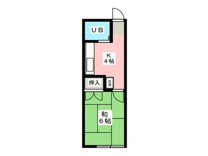 ママハウス(1K/2階)の間取り写真