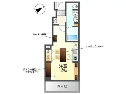 サンフェリーチェS(ワンルーム/1階)の間取り写真