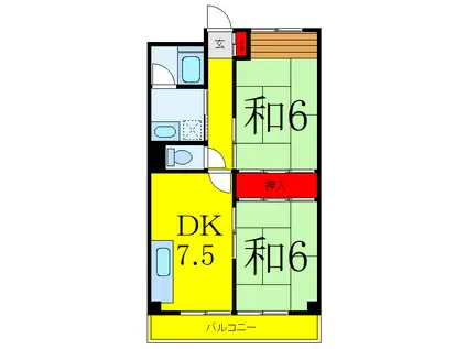 英第一マンション(2DK/5階)の間取り写真