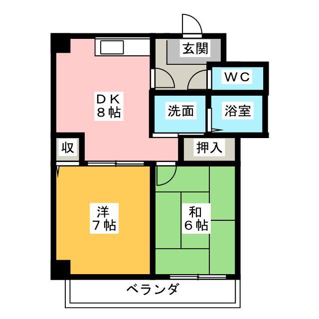 サニーリバーサイド(2DK/1階)の間取り写真