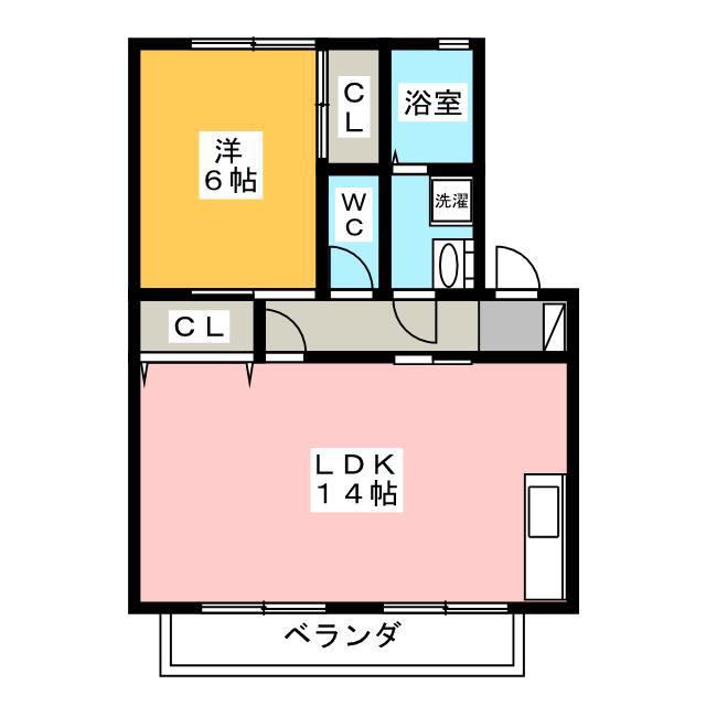 スカイハイツC(1LDK/2階)の間取り写真