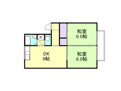 グレース松江(2DK/2階)の間取り写真