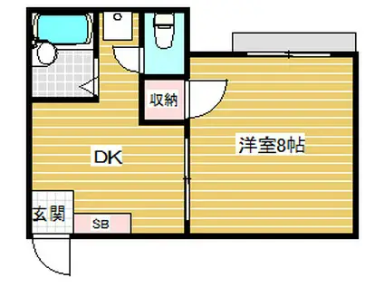 ルシエール平野 A棟(1DK/1階)の間取り写真