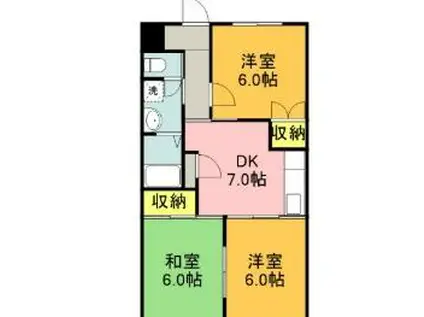 森の里マンション(3DK/2階)の間取り写真