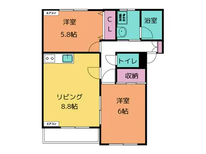 アーバンコテージ B(2DK/1階)の間取り写真