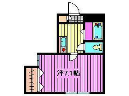 アンプルールフェールTAKEDA(1K/2階)の間取り写真